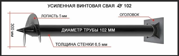 Купить сваи толщиной стенок от 6 мм в Комсомольске-на-Амуре по цене 1428 рублей | Интернет-магазин свай